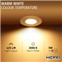 HCFEI - IP44 Dimmable LED Spot Encastrable Blanc | Aussi pour Salle de Bains | 5W 230V | Lot de 3 Spots | Blanc Chaud