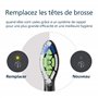 Philips Sonicare W2 Optimal White - Têtes de brosse à dents de rechange d'origine, noir, lot de 8, HX6068/88