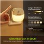 AUVON Veilleuses LED avec Capteur de Mouvement et Capteur Crépusculaire [Lot de 2], Veilleuse Prise Electrique Blanc Chaud avec 
