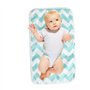 Tapis à Langer Bébé Voyage 70x50cm - Portable