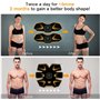 WARDBES Electrostimulateur Musculaire, Ceinture Abdominale Electrostimulation,Rechargeable par USB, Ceinture Musculation Electro