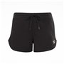 Short de Sport Reebok Identity French Terry Short Noir