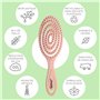 Ninabella Brosse Demelante Cheveux - Brosse a Cheveux Femme Homme Enfant Fille Garcon pour Cheveux Bouclés Lisses Crepus - Bross