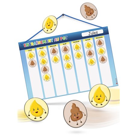 LIKARTO® Apprentissage de la propreté pour enfants – Tableau magnétique Montessori avec 60 aimants avec cordon – Tableau apprent