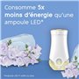 Glade Electric Scented Oil Recharge - Infusé Aux Huiles Essentielles - Jusqu'à 120 Jours De Parfum - Pure Clean Linen - 1 Rechar