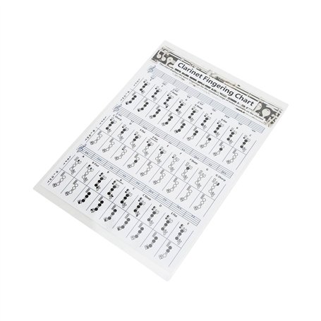 Tableau des doigtés de clarinette