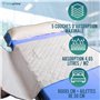 OrtoPrime Alèse Super Absorbante 4,65 litres m2 + 400 Lavages - Protège Matelas 5 Couches - Alèse Bébés Adultes et Enfants - Pro