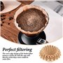 150 Pcs Papier Filtre a Corbeille, Filtre à Café en Papiers, 45/110 mm Filtre en Papier pour Machine à Café Cafetières Maison Bu