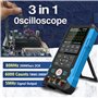 taux d'échantillonnage 200MSa/s