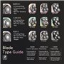 Skull Shaver Forte PRO 4 Tête de Remplacement - Lames de Rasoir électrique pour Homme