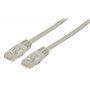 Connectland 0112118 Câble RJ45 FTP Cat 5E F/UTP Droit/blindé 20 m