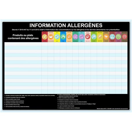 Tableau des allergènes - Affichage OBLIGATOIRE pour tout établissement de restauration - format paysage