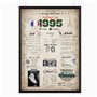 Retour en 1995 Affiche d'anniversaire | Cadeau 30e anniversaire | Idée cadeau anniversaire | | Décoration 30e anniversaire | 30e