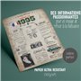 Retour en 1995 Affiche d'anniversaire | Cadeau 30e anniversaire | Idée cadeau anniversaire | | Décoration 30e anniversaire | 30e