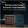 Synology DS925+ 8 to (Synology HAT33) NAS de Bureau 4 Baies