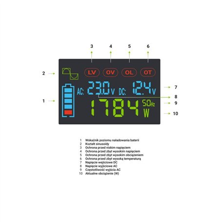 Transformateur Green Cell INVGC12P2000LCD 2000 W