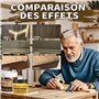 Kit Reparation Parquet, Tout-en-un Kit de Réparation Meuble Comprend Mastic Bois & 12 Couleurs Bouche-pores Pour Bois et Cire Bo