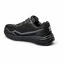 Chaussures de sécurité Sparco 45