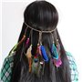 Coiffure Plume Boho Bandeau, Bandeau à Plumes Bohème, Bandeau en Plumes Indiennes Tribales, Bandeau à Plumes Bohème Extensions d