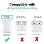 MouyouGlow Coque Transparente pour Airpods 1/2, Air Pods 1/2 (2019), Coque de Protection TPC avec Mousqueton, résistante aux Cho