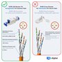 HB-DIGITAL 1 fiche réseau CAT 8.1 RJ45 à sertir pour câble de pose Ethernet LAN sans outil - Contacts plaqués or - Entièrement b