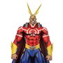First4Figures - My Hero Academia: All Might (Silver Age) PVC Figurine, 31 CN