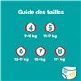 Pampers Baby-Dry Pants Taille 4, 27 Couches-Culottes, 9kg-15kg, Maintien 360° Pour Aider À Éviter Les Bâillements et Les Fuites
