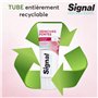 Signal Professionnel - Dentifrice Gencives Fortes - Complet - 75 ml