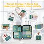 AiQInu Rangement Valise Lot de 7 Imperméable Organisateur de Voyage Packing Cubes Organiseur, sac à chaussures,Bagage Sacs