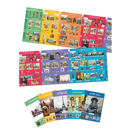 Frise Historique Cycle 2 - Ed.2022