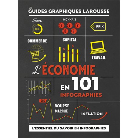 L'économie en 101 infographies