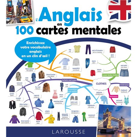 L'anglais en cartes mentales