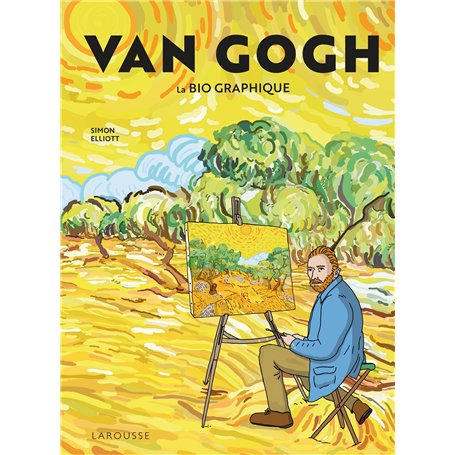 Van Gogh - la bio graphique