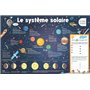 Les Posters effaçables - Le Système solaire