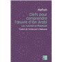 Clefs pour comprendre l'oeuvre d'Ibn Arabi