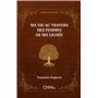 Ma vie au travers des femmes de ma lignée - Histoire matriarcale