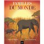 Familles du monde