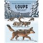 Loups : enquête sur leur survie et leur protection