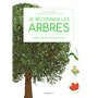 Je reconnais les arbres