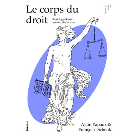 Le corps du droit - Physiologie / Droit: un entre (déc)ouvert