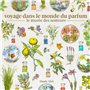 Voyage dans le monde du parfum - Le musée des senteurs