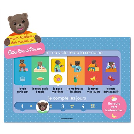 Le Petit Ogre veut aller à l'école