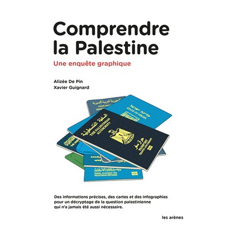 Comprendre la Palestine - Une enquête graphique