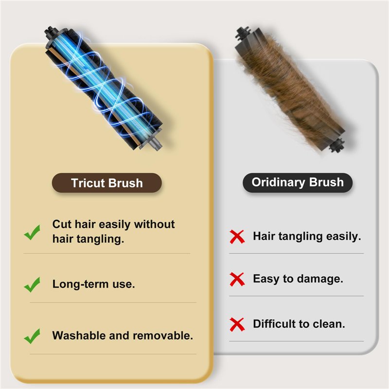 NEEWER Packs de 6 Filtre ND Compatible avec DJI Mini 4 Pro