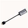 Gintai Mini RJ45 Adaptateur d'extension Ethernet pour Lenovo ThinkPad L13 Gen 1 2 Yoga Gen 1 A285 X280 X395 X390 T14s Gen 1 2 AM