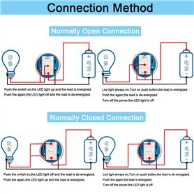 BOOMSTART Outil de réglage du moteur - Outil de blocage de l'arbre à cames - Outil d'alignement pour BMW M41 M47 M51 M57