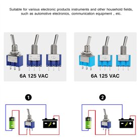 Outil De RéParation Workbench Support Pour Perceuse éLectrique