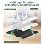 Lot de 12 Sacs à Poussière pour Aspirateur ECOVACS DEEBOT X9 PRO OMNI / T50 Max / T50 Pro / T50 Omni / T50 Pro Omni / T50 Max Pr