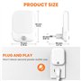 FOMYHEARD Lot de 2 Veilleuses LED, Veilleuse Prise Electrique avec 5 Niveaux Luminosités avec Capteur de Crépuscule et Humain,Ve