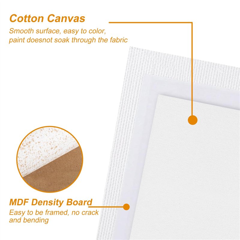 Adaptateur Bille Base Compatible de Téléphone pour Vélo et Rotule Mount avec Supports Ram